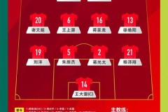 瓜迪奥拉战术调整助德布劳内世预赛爆发成关键先生