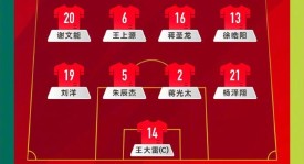 瓜迪奥拉战术调整助德布劳内世预赛爆发成关键先生